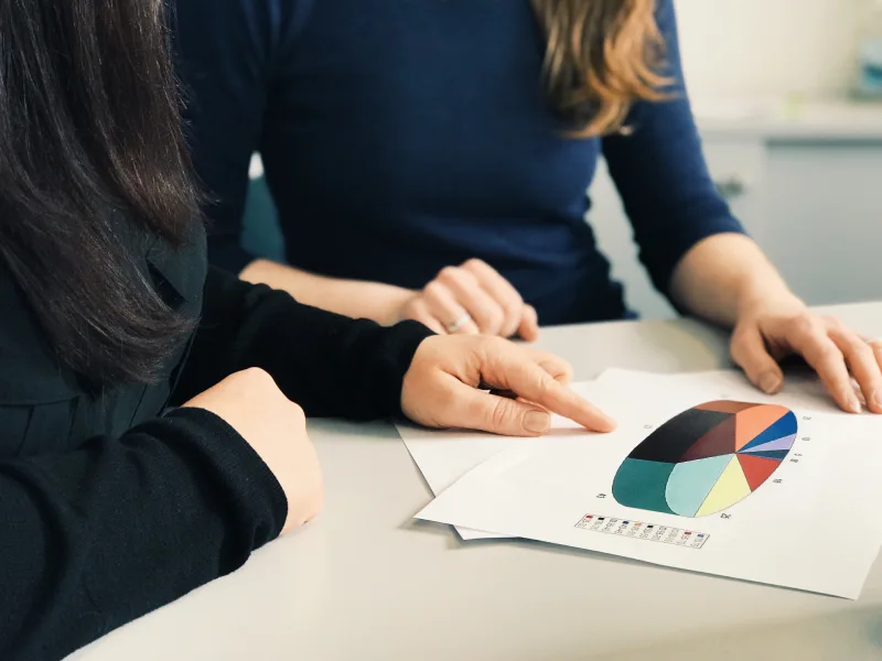 Pie charts for sustainability report writer
